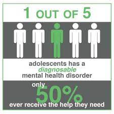 So many students and youth go unnoticed when they are struggling with mental health issues. 